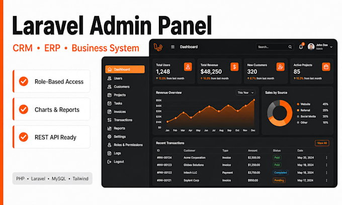 build a custom laravel admin panel and business management system