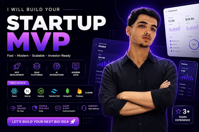 build your custom mvp for your startup idea