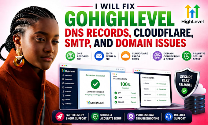 fix gohighlevel dns, cloudflare, SMTP, and domain issues