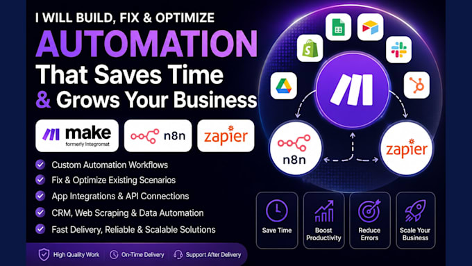 make com automation, integromat zapier, n8n workflow automation, API integration
