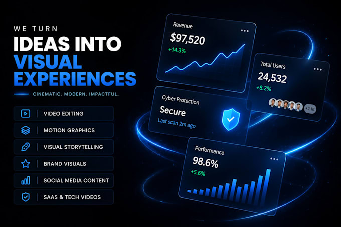 saas tech product promo videos