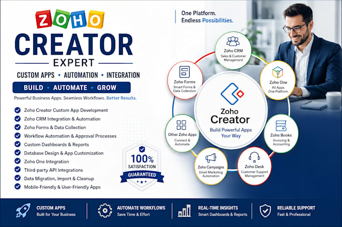 develop zoho creator apps zoho CRM automation zoho forms and zoho one