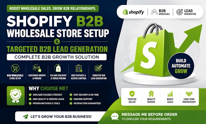 shopify b2b wholesale store setup and targeted b2b lead generation b2b marketing