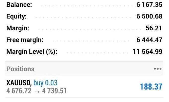 gold ea bot forex trading bot xauusd ea bot tradinng