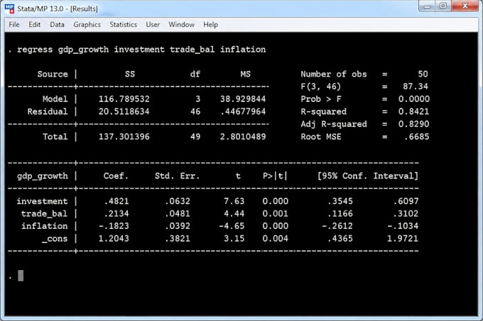 perform econometric analysis using stata or eviews