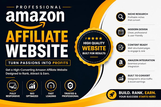create a profitable amazon affiliate niche website with SEO