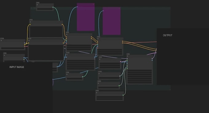 setup and optimize your comfyui workflow