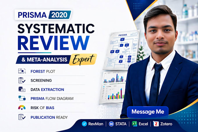 do prisma guided systematic review and meta analysis