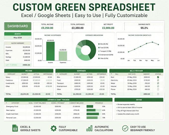 build excel dashboards, spreadsheets and trackers for businesses