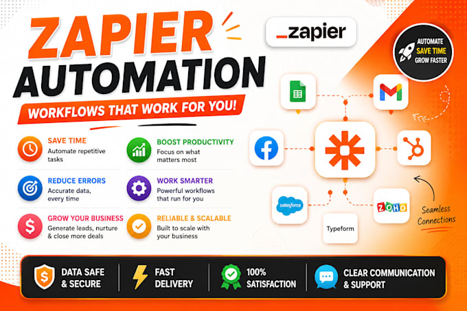 set up zapier automation to connect apps and automate workflows