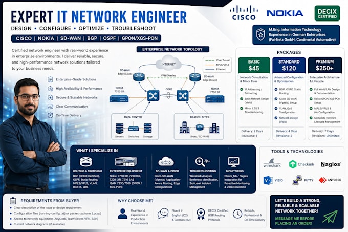 design and troubleshoot your enterprise IT network