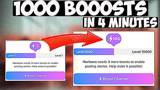 telegram promotion run telegram ads, boost telegram channel, fix ads destination