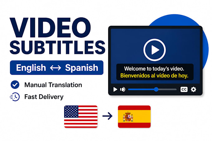 translate and subtitle your english videos into spanish