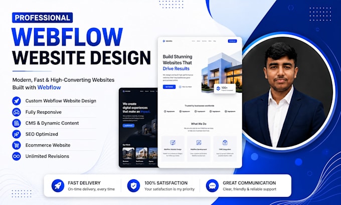design website or convert figma to webflow with cms