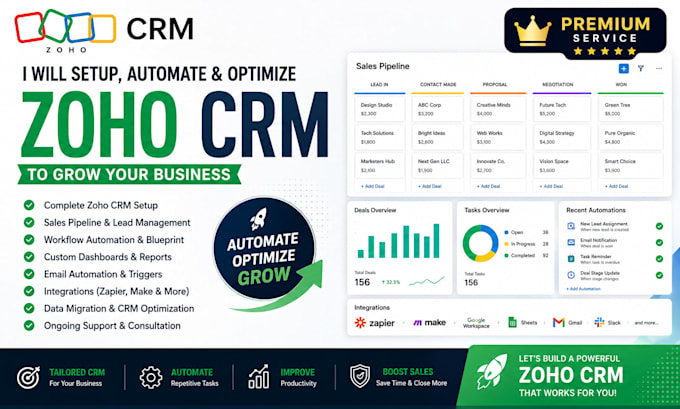 setup zoho crm zoho automation workflows dashboards integration sales pipeline