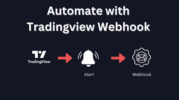 connect tradingview alerts to automated trading using webhooks and python