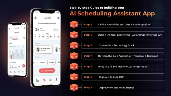 develop ai meeting scheduling app, calendar sync app, reminder app