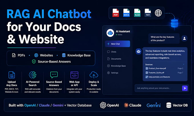build a rag ai chatbot from yours docs and website