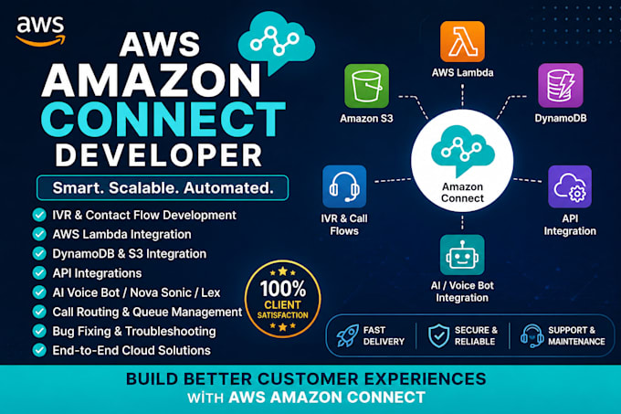 develop and automate AWS amazon connect solutions