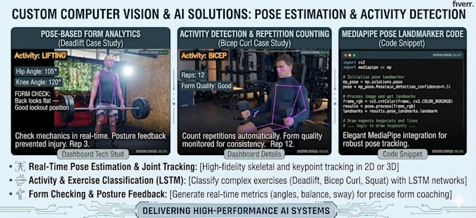 build a pose estimation and activity detection system using mediapipe and yolo