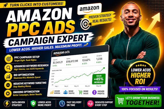 manage amazon ppc ads campaign, amazon ppc optimization, amazon ads, amazon fba