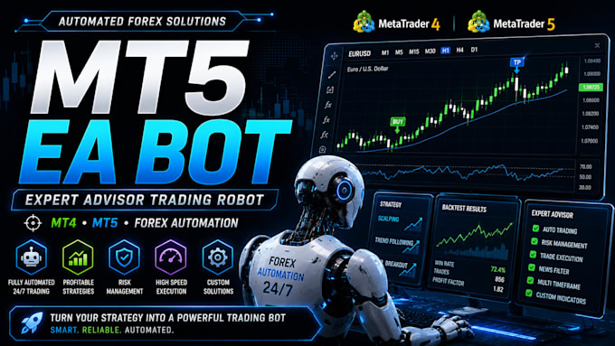 code forex ea bot, mt5 trading robot and automated forex strategy