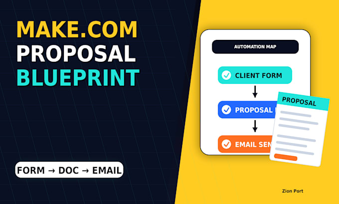 build a automatic workflow custom proposal generator