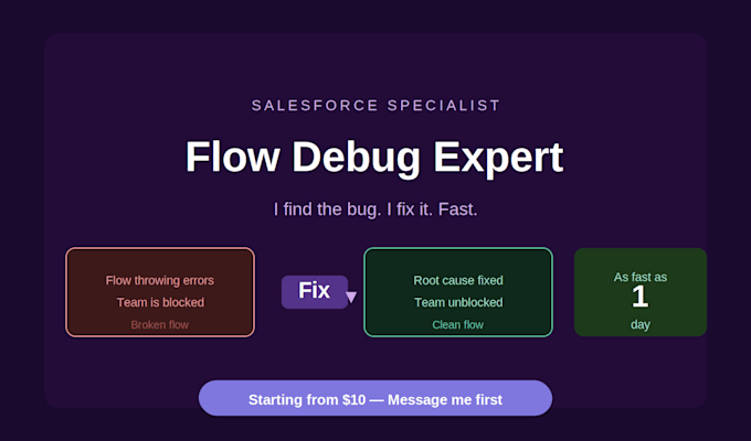 fix and debug your broken salesforce record triggered flows fast
