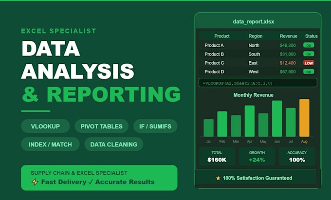do excel data analysis, vlookup, pivot tables and reporting