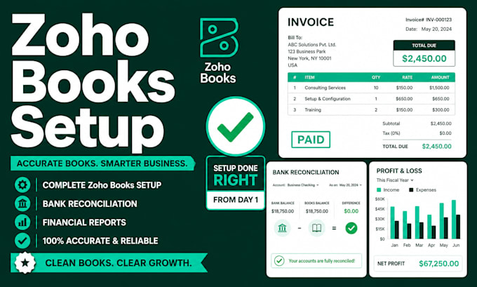 set up zoho books for your business