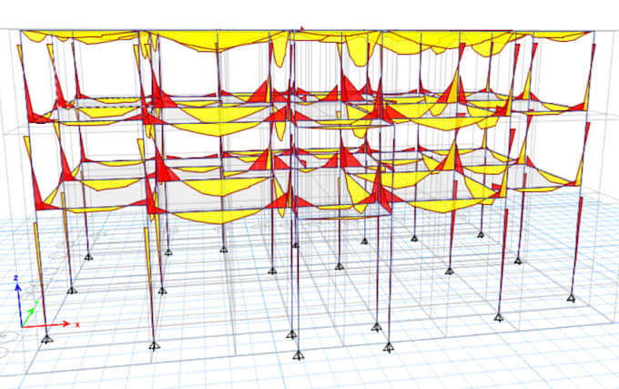 do reinforced concrete, steel and timber designs to any code