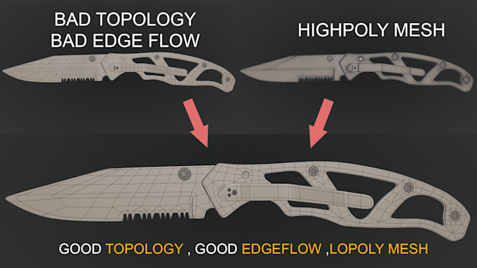 bad topology, edge flow, and retopologize your 3d model