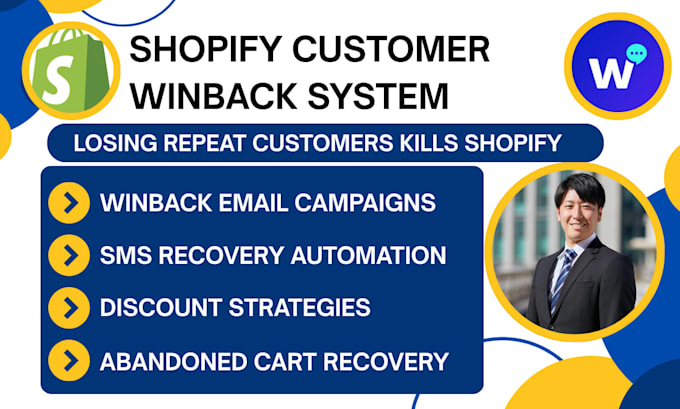 set up shopify customer winback and reactivation systems