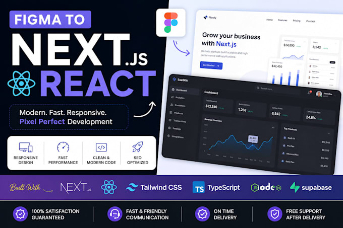 figma to next js, figma to react js, tailwind css typescript and framer motion