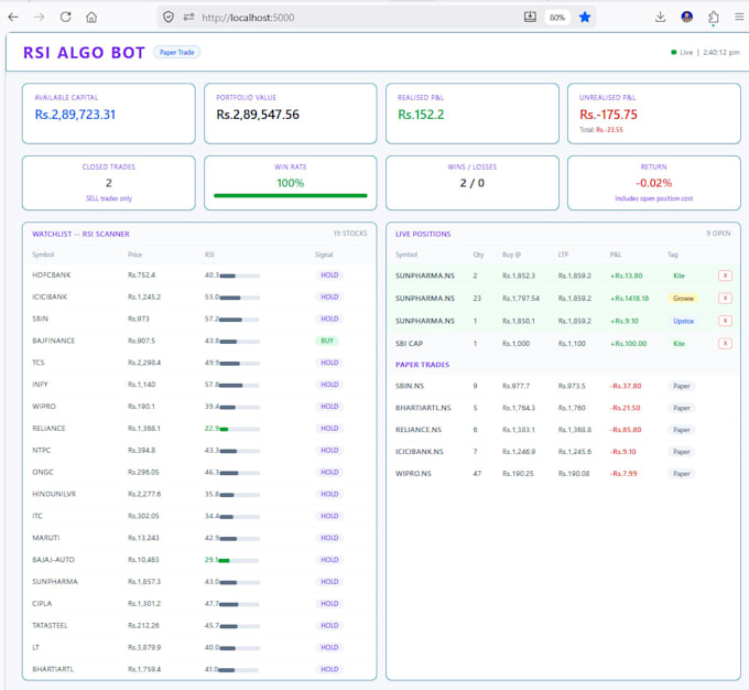 algorithmic trading bot, live dashboard, telegram alerts