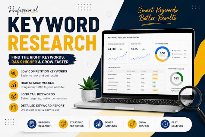 do keyword research for SEO and website growth