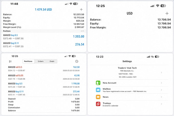 do forex trading bot, forex bot, trading robot, forex ea bot, gold ea, hft bot