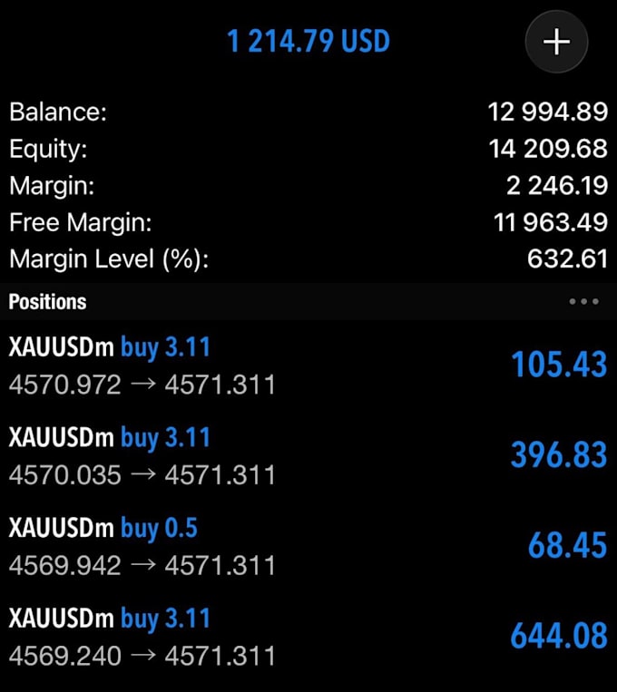 gold ea bot forex trading bot xauusd ea bot trading ea bot
