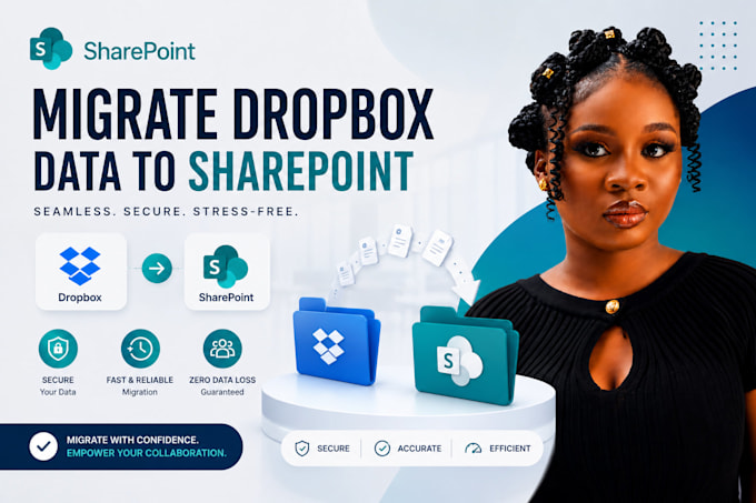 migrate your dropbox data to sharepoint, sharepoint intranet