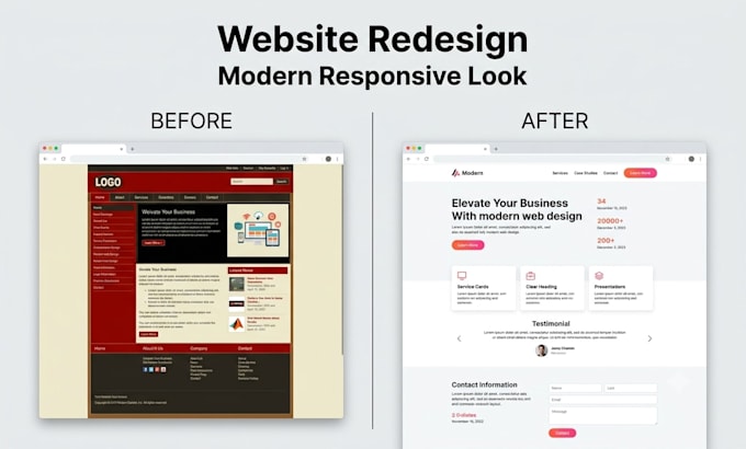 redesign your website homepage with a modern responsive look