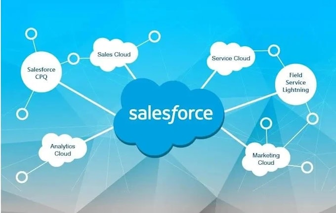 be your salesforce administrator, developer, lightning aura