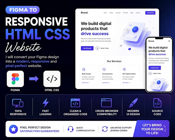 convert figma to responsive html css website