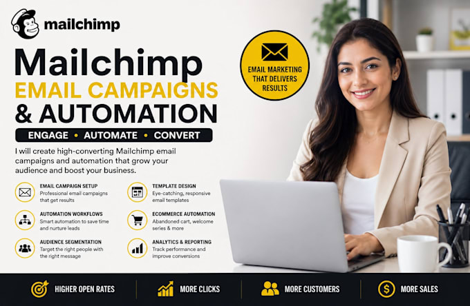 create mailchimp email campaigns and automation