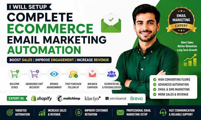 setup complete ecommerce email marketing automation
