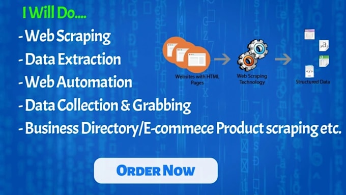 do web scraping and data extraction with bright data, zenrows, octoparse