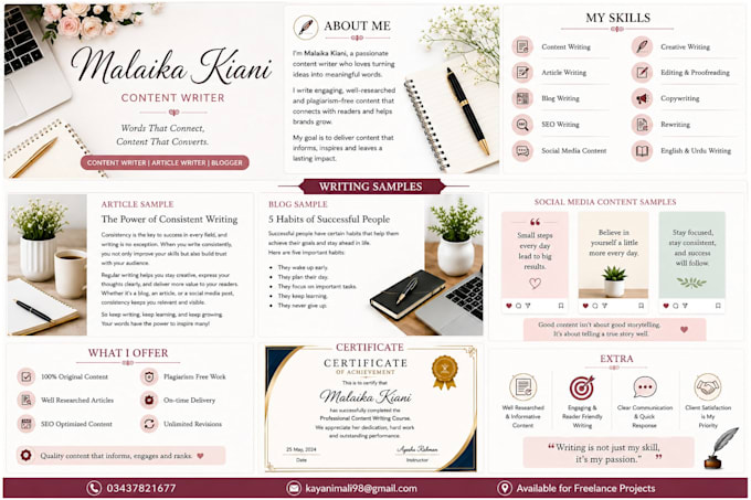 write motivational and islamic articles