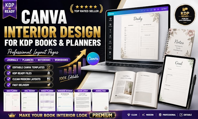do book formatting, kdp book publishing, paper back, kindle ebook formatting