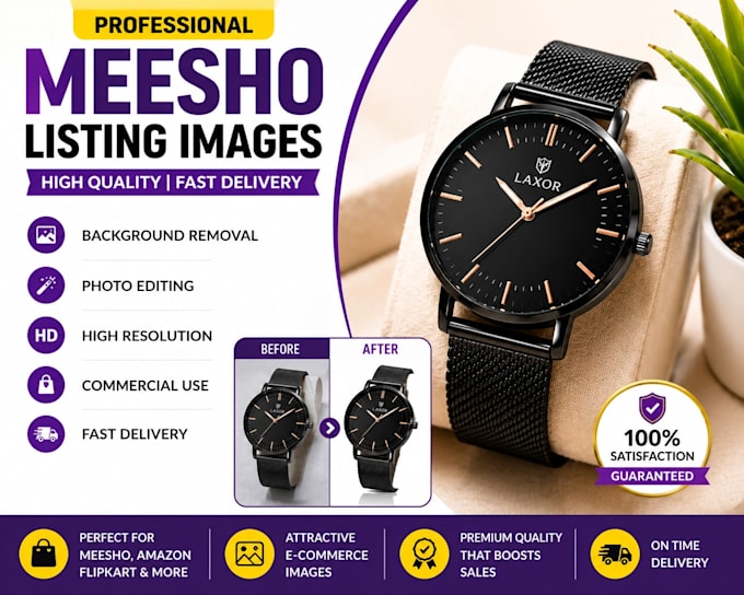 create professional meesho product listing images