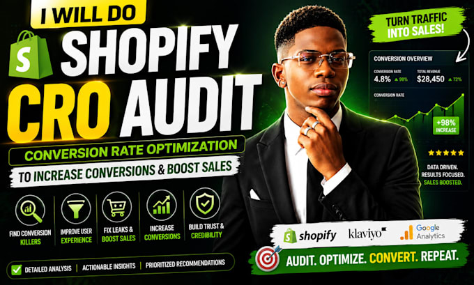 do shopify store audit cro audit conversion optimization to increase sales