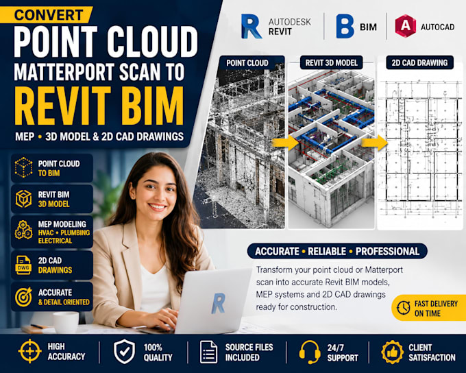 Convert point cloud matterport scan to revit bim mep 3d model and 2d ...